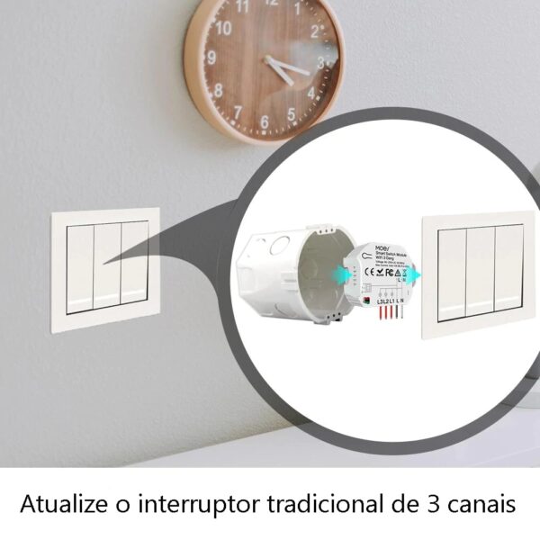 Módulo de 3 canais Wi-Fi - Image 2