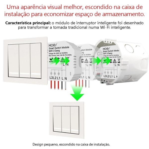 Módulo de 3 canais Wi-Fi - Image 3