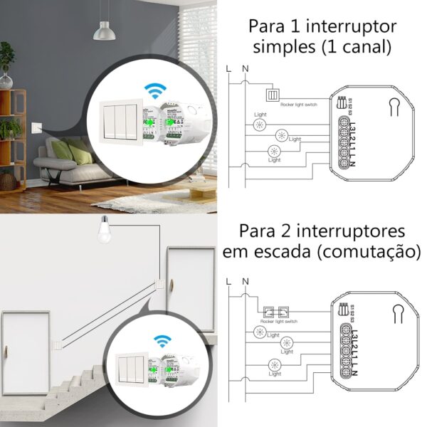 Módulo de 3 canais Wi-Fi - Image 7