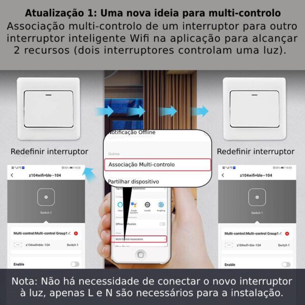 Módulo Wi-Fi 4 canais - Image 2