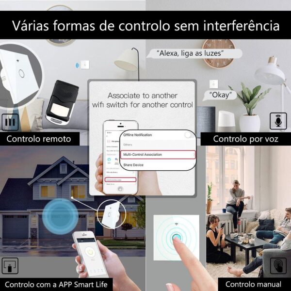 Interruptor WIFI + RF433 de Parede Touch Vidro 3 canais - Image 3